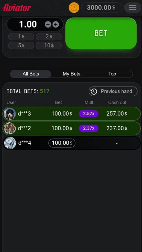 aviator bet apk|Aviator Bet APK Download for Android and iOS in Malawi.
